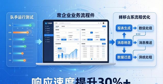 TP最新版下载后，三步改造业务新模式