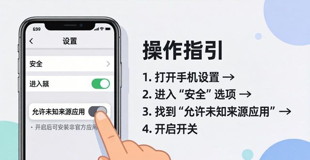 TP安卓2025安装失败解决指南