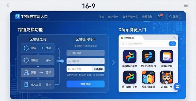 TP钱包官网入口怎么找？这些功能帮你提升投资体验