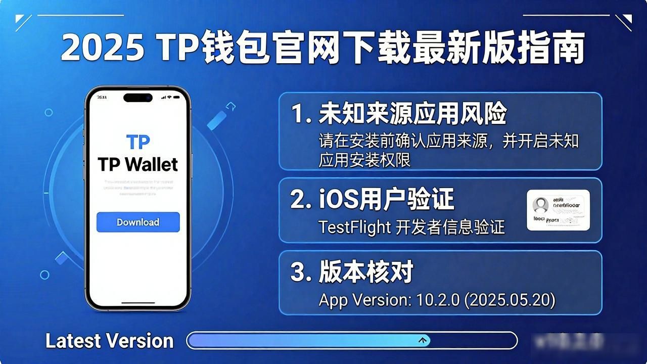 2025 TP钱包官网下载最新版指南