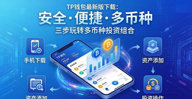 TP钱包最新版下载：三步玩转多币种投资组合