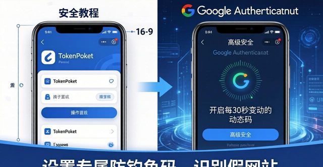TokenPocket下载后怎么多重加密？3招提升账户安全