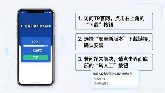 安卓手机官网下载_如何在TP官网下载安卓最新版本2025中使用在线支持_安卓网官网