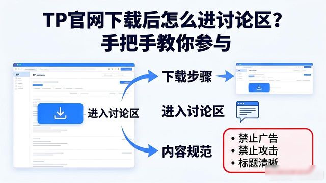 什么是在线论坛_如何在TP官方网站下载中参与在线讨论_在线讨论平台