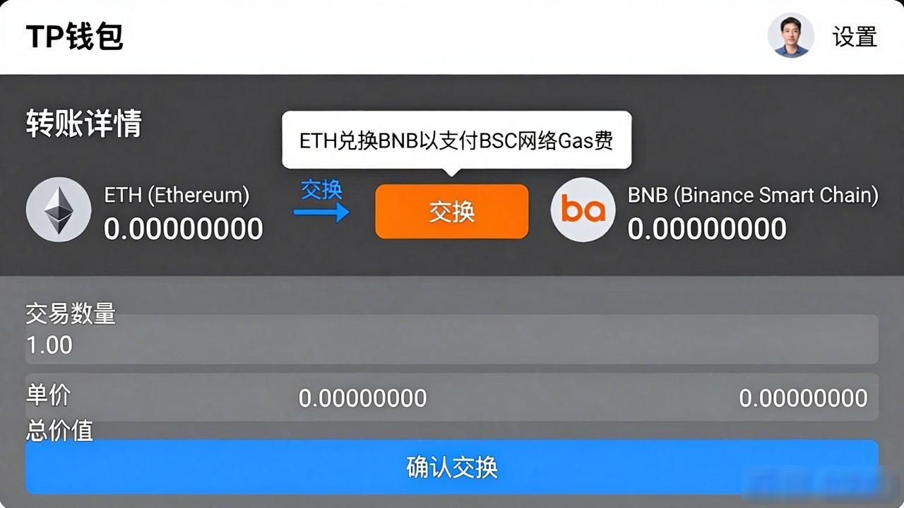 TP钱包ETH转BSC：新手也能快速完成的跨链教程