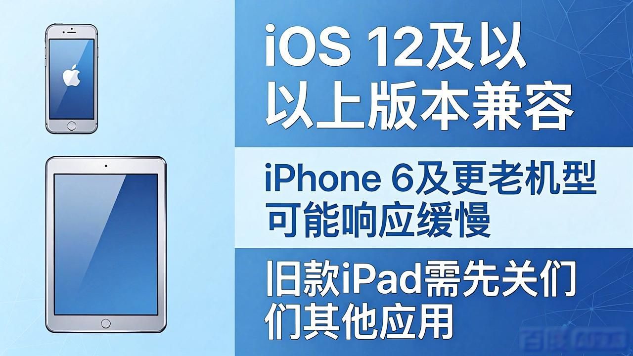 TP官方app下载需要什么配置