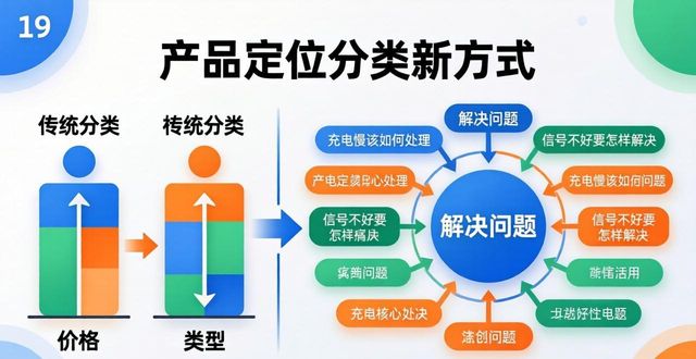 用TP官方安卓最新版，把产品定位讲清楚