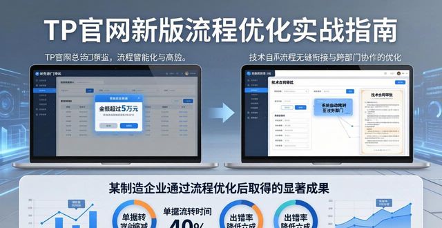 如何在2025 TP官网最新版本中推动流程优化_优化了哪些流程_优化流程是什么意思