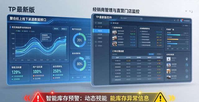 TP最新版下载：支撑多样化战略落地的关键工具