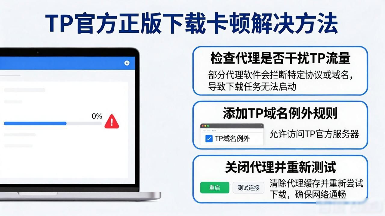 安装环境配置_下载环境是什么意思_TP官方正版下载网络环境配置详解