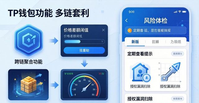 如何利用tp钱包官网下载的新功能来优化交易策略？_钱包官方网站_钱包app官网
