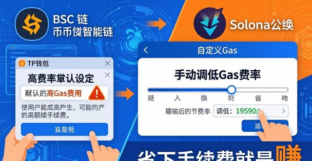 TP钱包费率这样算，省下手续费就是赚
