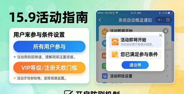 TP安卓版开活动全流程指南
