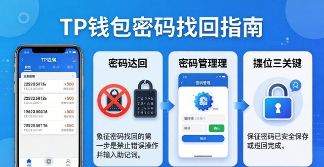 TP钱包密码忘了？教你3分钟找回账户