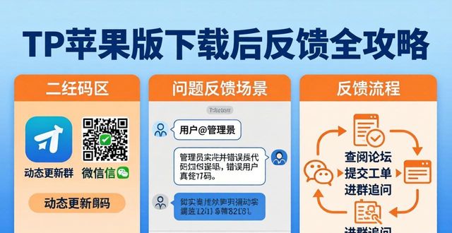 TP苹果版下载后去哪反馈？用户交流全攻略