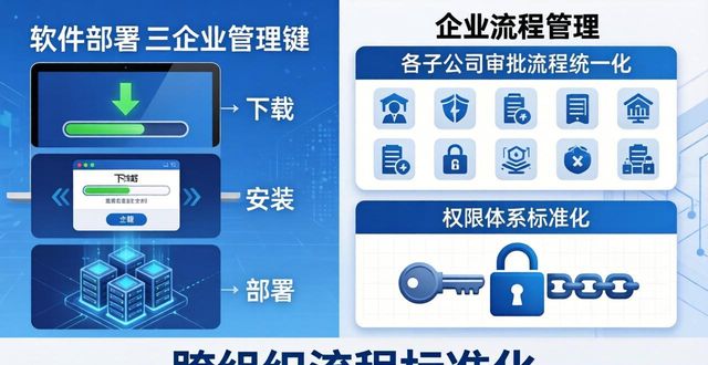 TP最新版下载：行业整合的三大应用潜力