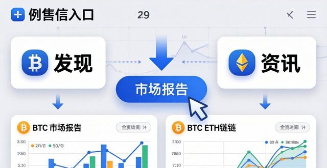 tpWallet官网下载后怎么领市场报告？两步搞定