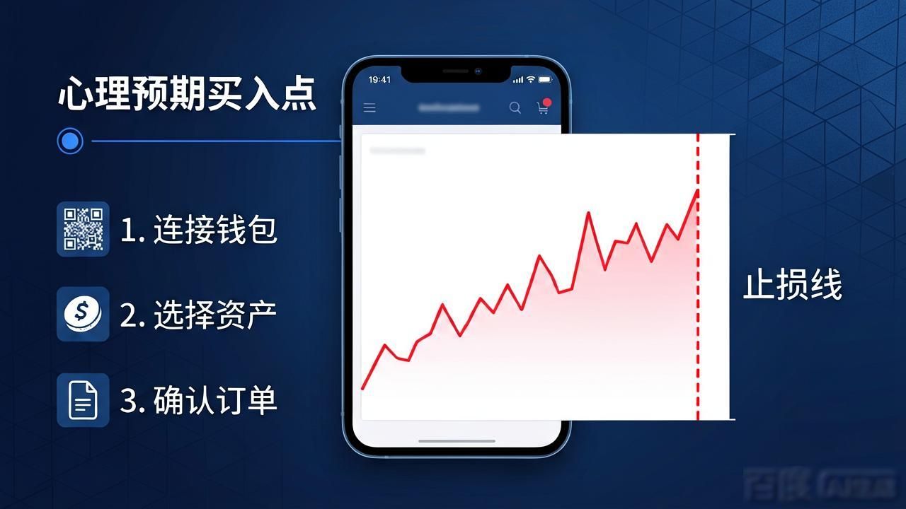 手把手教你tp钱包设置自定义交易策略与风控