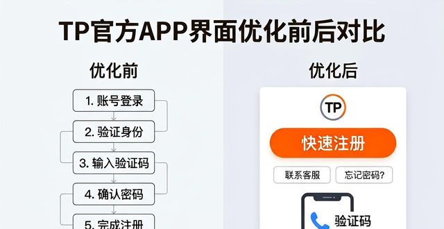 TP官方APP下载后总卡顿？优化心得来了